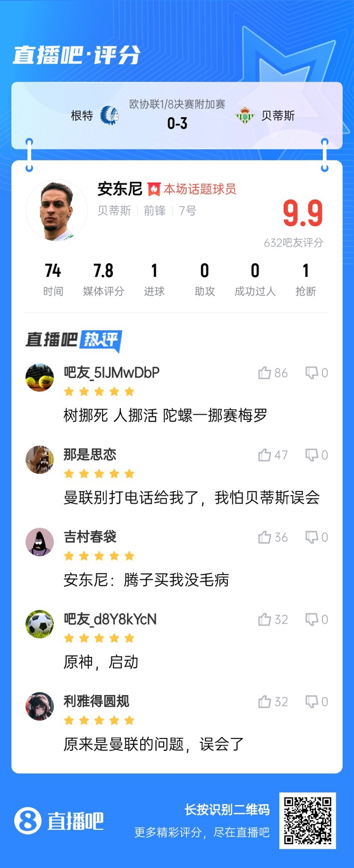  安東尼兜射圓規(guī)畫??！吧友評(píng)分9.9：樹挪死人挪活 陀螺一挪賽梅羅