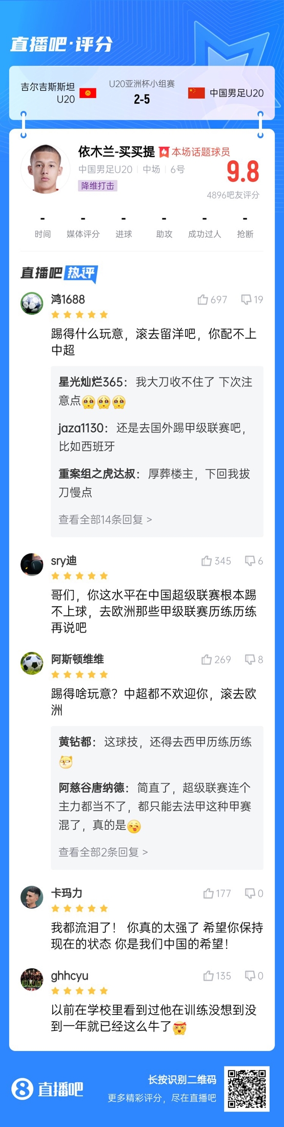  依木蘭這場(chǎng)多少妙傳了？毛偉杰回傳+依木蘭直塞“調(diào)虎離山”