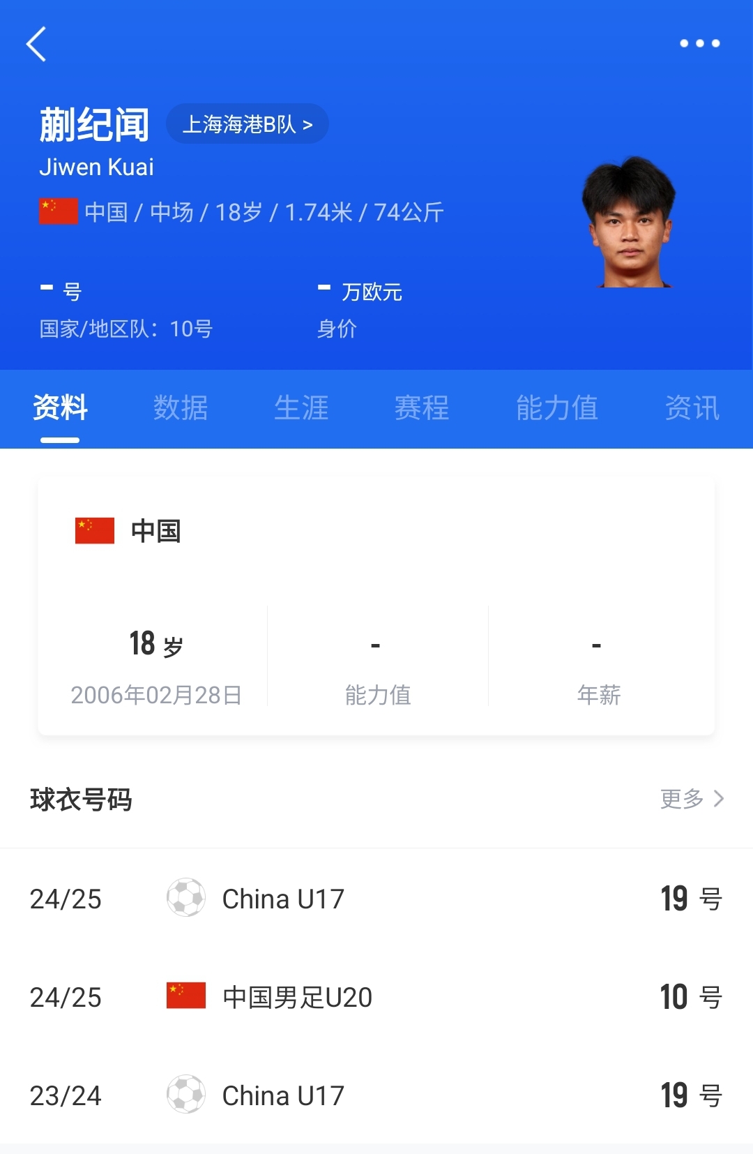  老蒯帶派！18歲蒯紀(jì)聞精彩低射+凌空破門，本屆2球1助個個精彩！