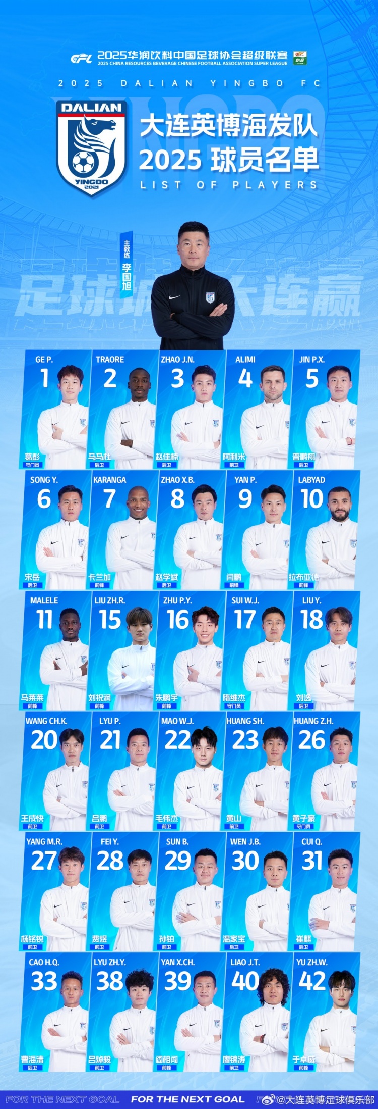  大連英博一線隊名單：10號拉布亞德領銜五外援，共30名球員入選