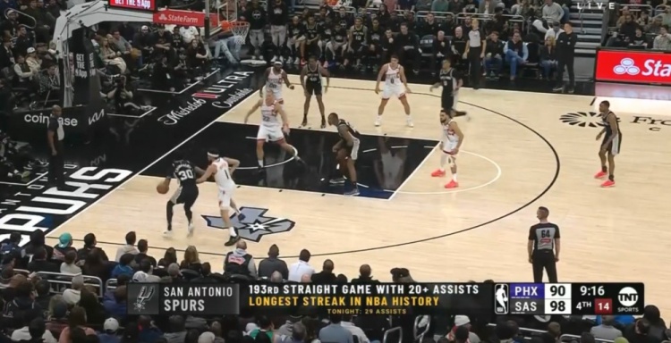  團(tuán)隊(duì)籃球的典范！馬刺連續(xù)193場送出20+助攻 NBA歷史最長紀(jì)錄