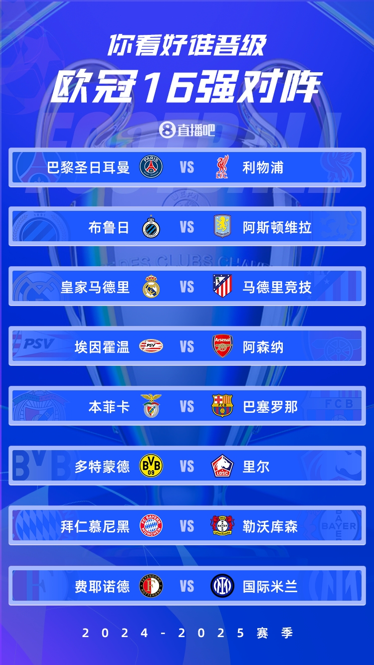  歐冠1/8決賽：皇馬vs馬競德比戰(zhàn)、巴黎碰利物浦、拜仁藥廠內(nèi)戰(zhàn)