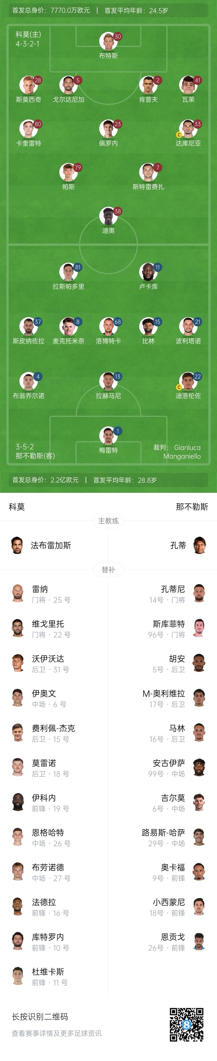  科莫vs那不勒斯首發(fā)：盧卡庫(kù)、麥克托米奈先發(fā)，尼科-帕斯出戰(zhàn)