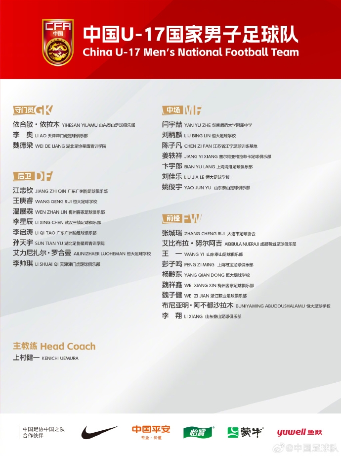  備戰(zhàn)U17亞洲杯！U17國足名單：艾比布拉領(lǐng)銜，恒大足校6人入選
