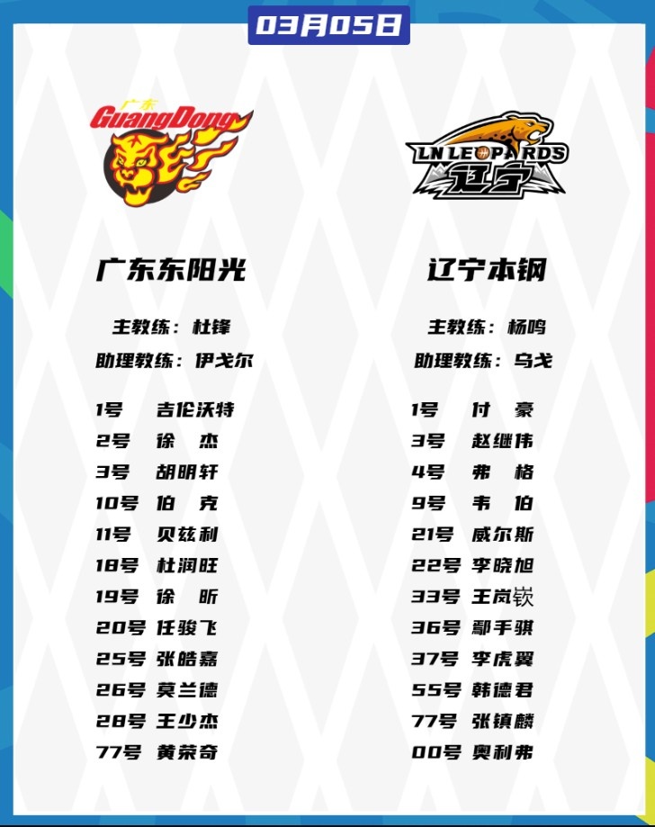  廣東VS遼寧大名單：胡明軒、張鎮(zhèn)麟都將復出 徐杰、趙繼偉出戰(zhàn)