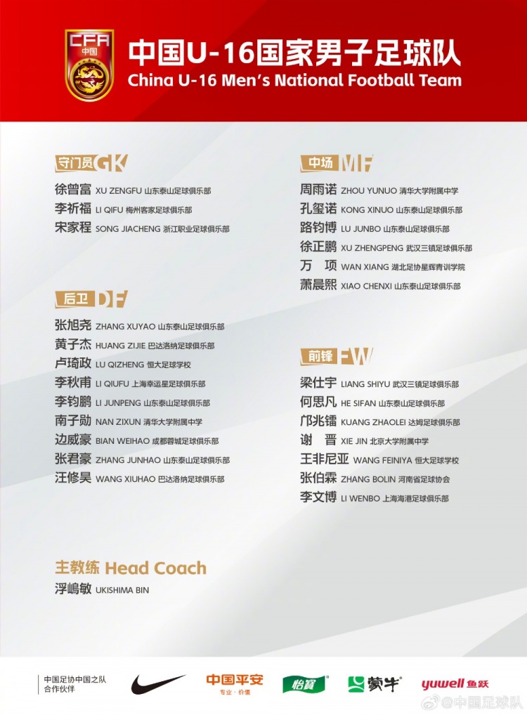  U16國足集訓(xùn)名單：梁仕宇、萬項(xiàng)、鄺兆鐳在列，泰山8人