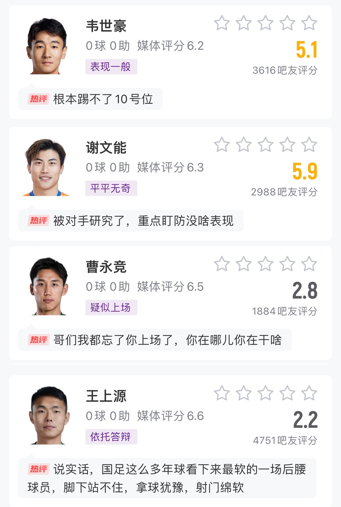  中場成短板！國足菱形中場評分普遍低迷，吧友：韋世豪踢不了10號