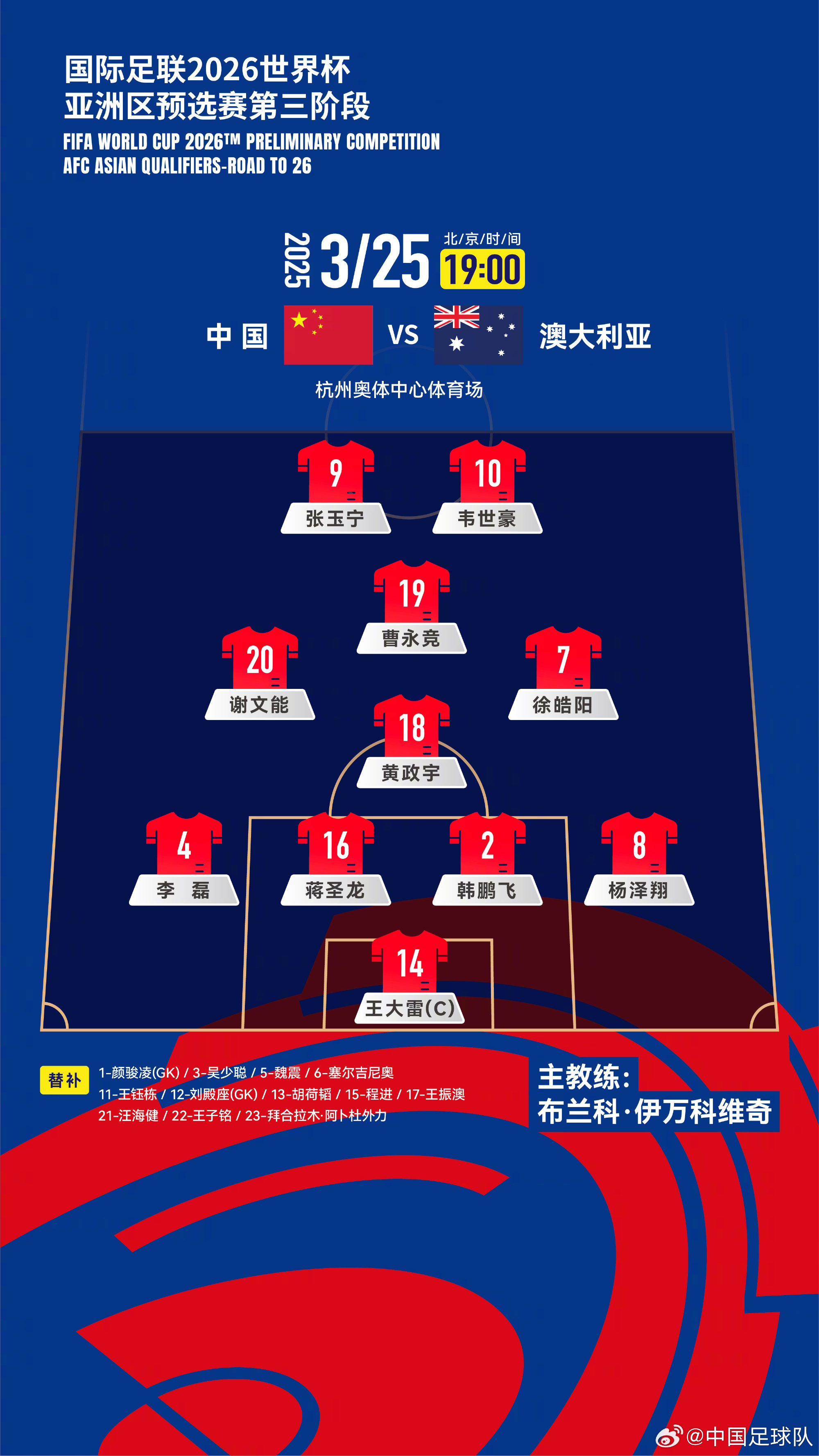  遭伊萬(wàn)詬??！國(guó)足首發(fā)11人聯(lián)賽出場(chǎng)：僅4人鐵主力，楊澤翔0出場(chǎng)