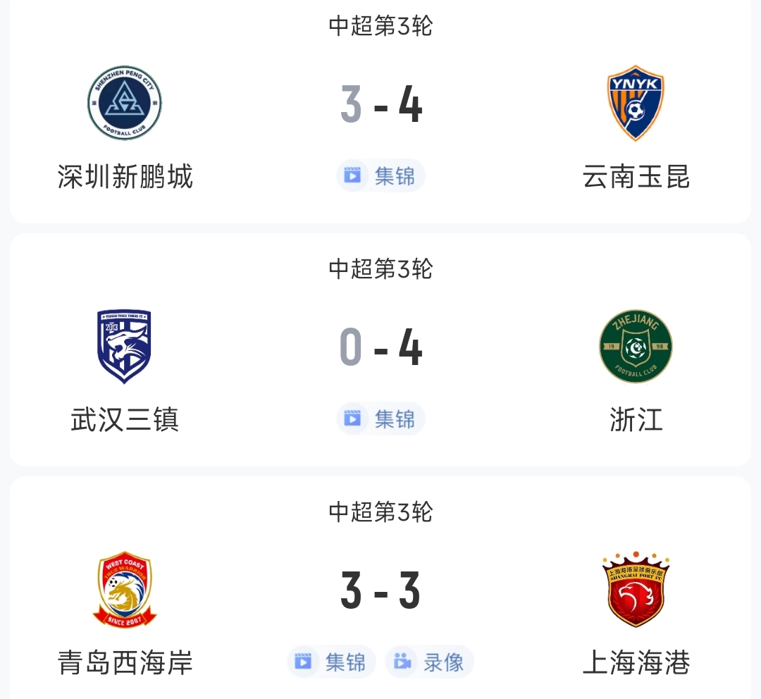  過癮！今晚中超3場(chǎng)狂轟17球，紅牌、送禮、絕平…要素拉滿了！