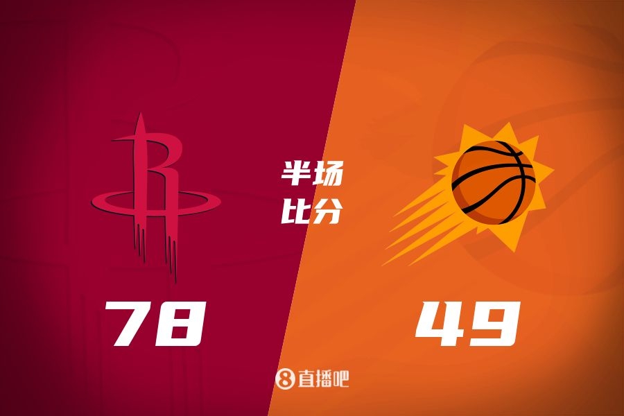  火箭半場(chǎng)領(lǐng)先太陽(yáng)29分！杰倫-格林16分 阿門(mén)12分5前板 布克11中9