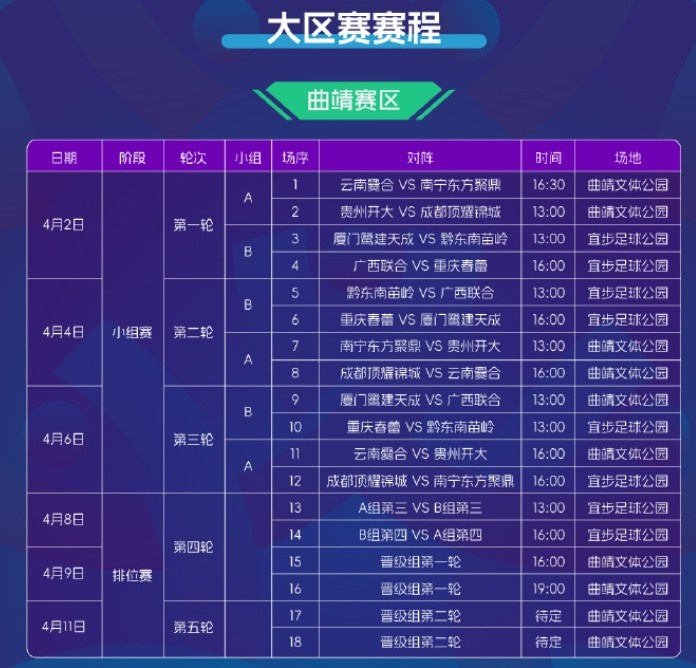  2025賽季中冠賽程公布：共分為9個(gè)賽區(qū)，揭幕戰(zhàn)4月2日打響