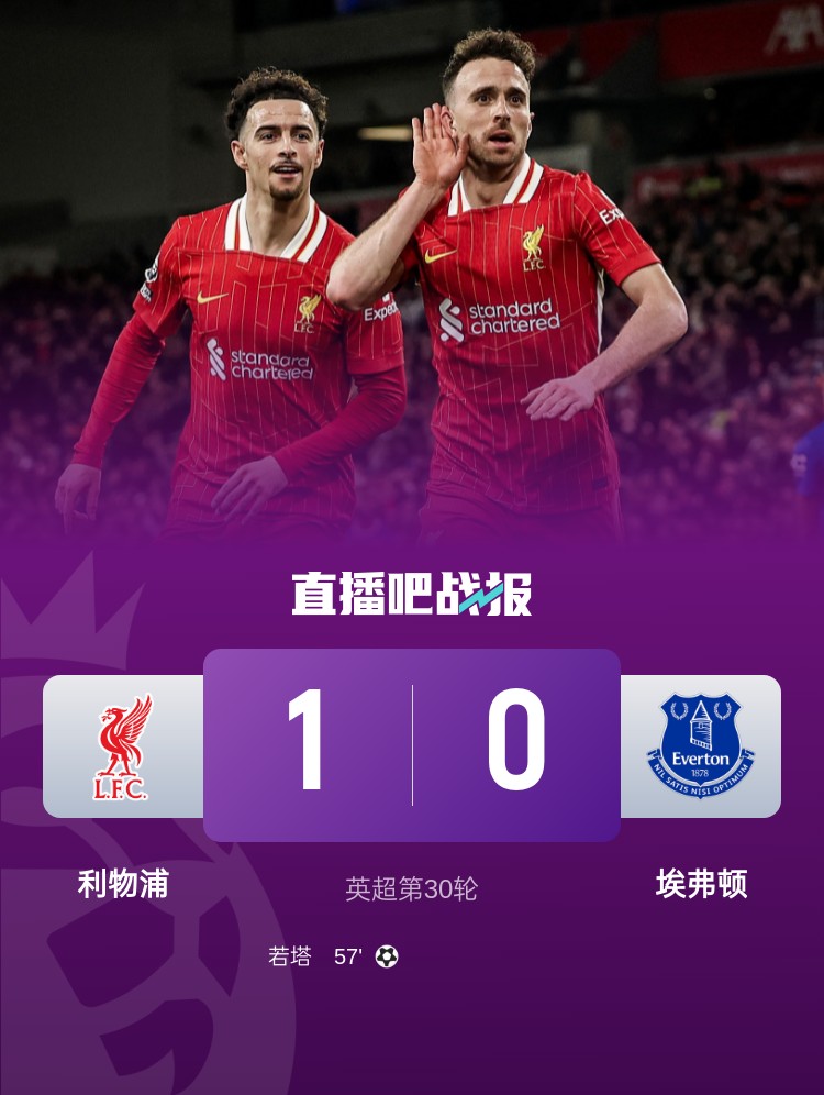  詹俊：杯賽失利+埃弗頓帶來麻煩，紅軍昨晚是一場險勝千萬別自滿