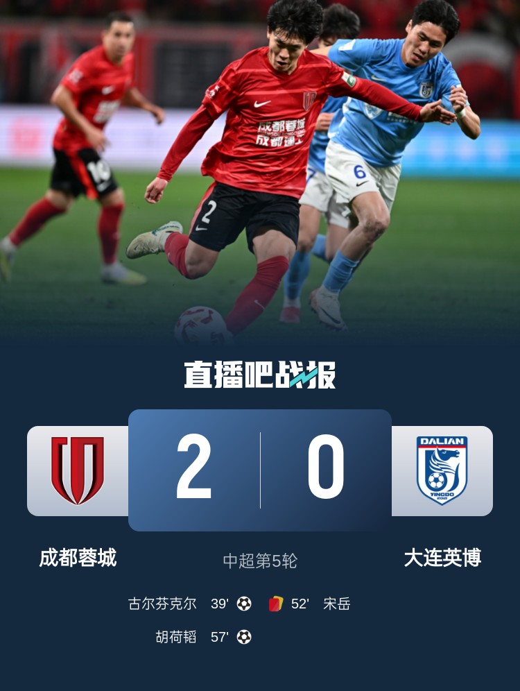  蜀道難！足球報：大連球隊近6年未在四川取勝 英博被蓉城全面壓制