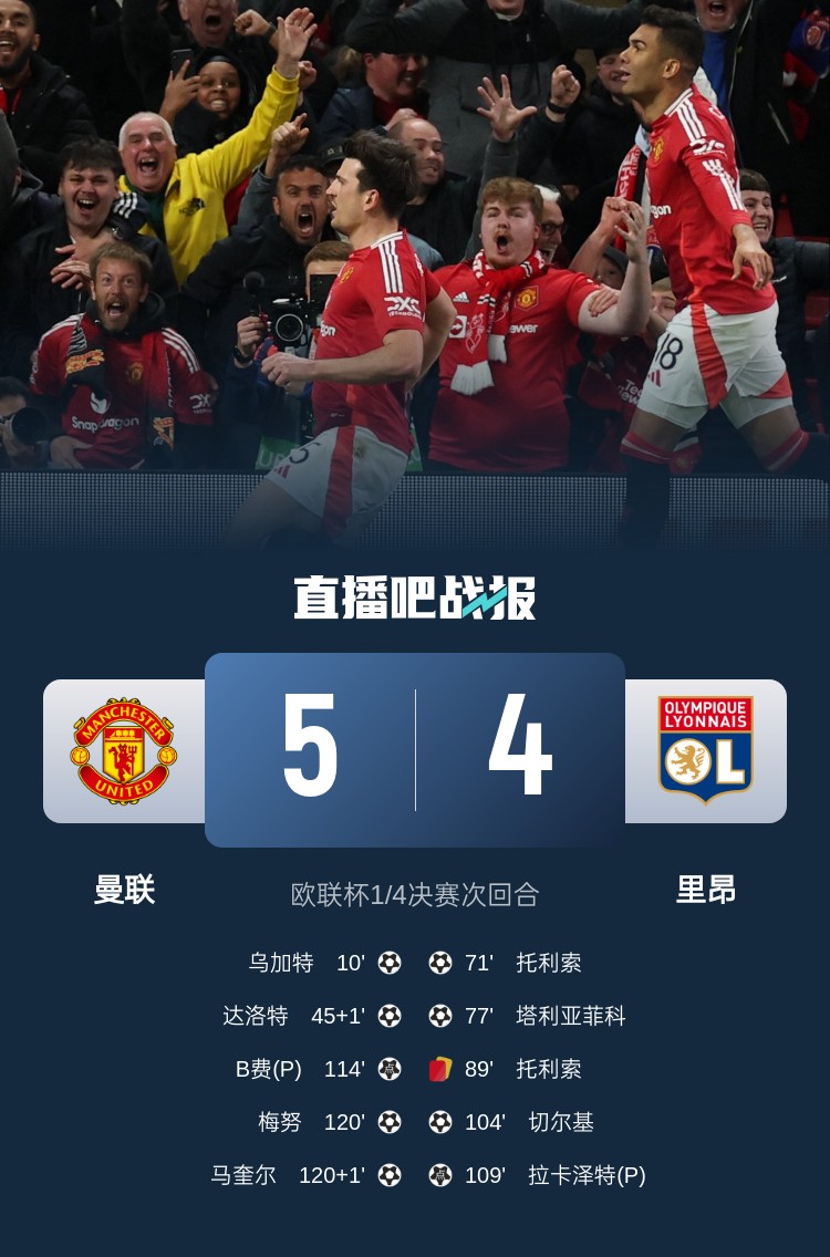  蘇東：今日曼聯(lián)戰(zhàn)勝的不是對(duì)手而是自己，這曾是弗爵爺?shù)膽虼a